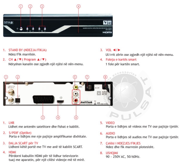 DigitAlb Opentech ODS-2000H